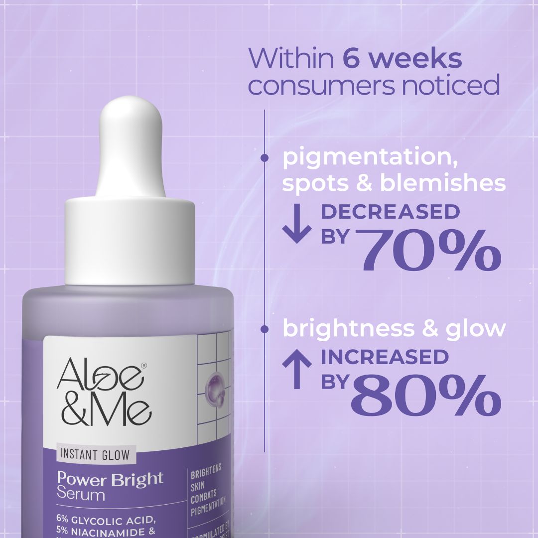 Power Bright Serum