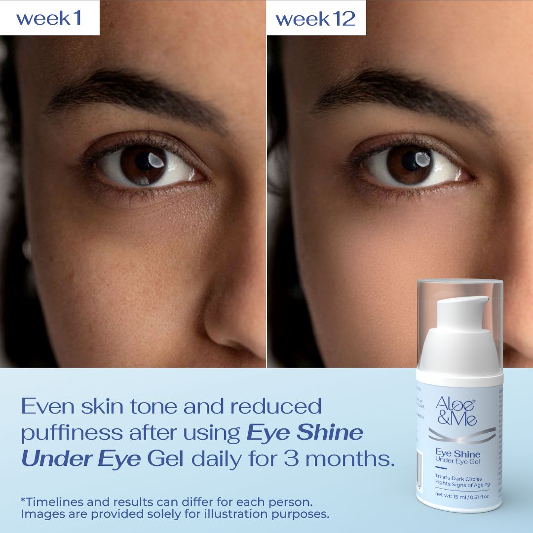 Eye Shine Under Eye Gel