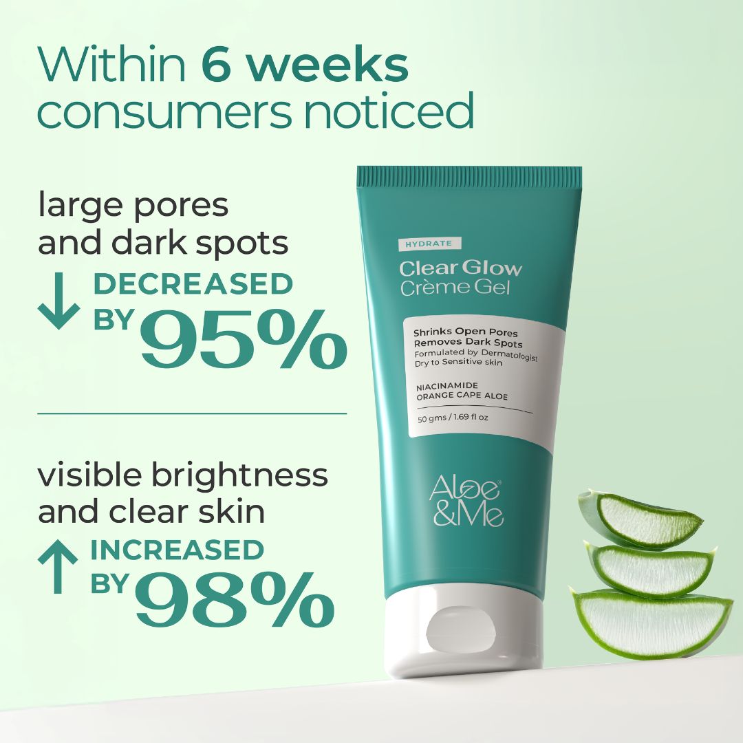 Clear Glow Creme Gel