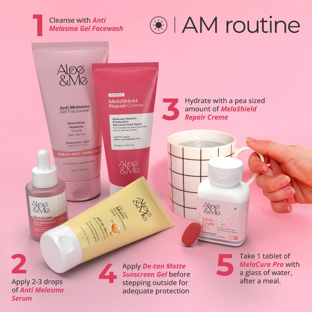 MelaClear Pro Kit