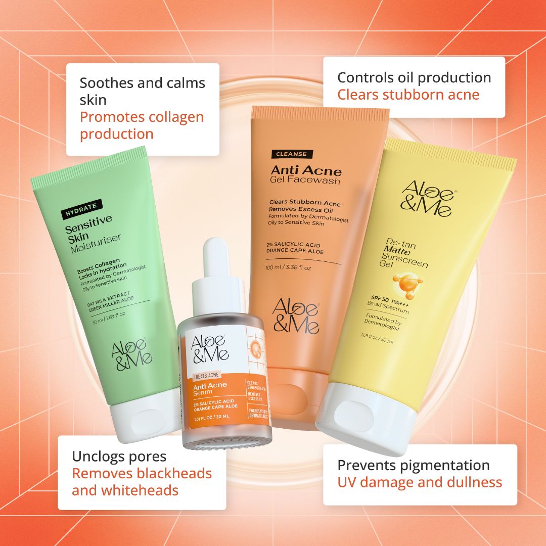 4-step Anti Acne Kit