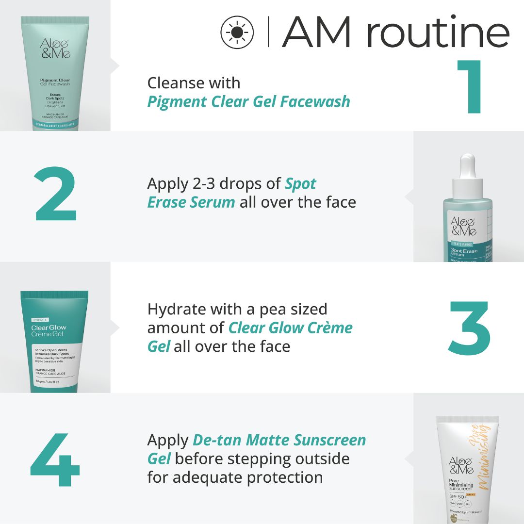 Advanced Pigment Clear Kit