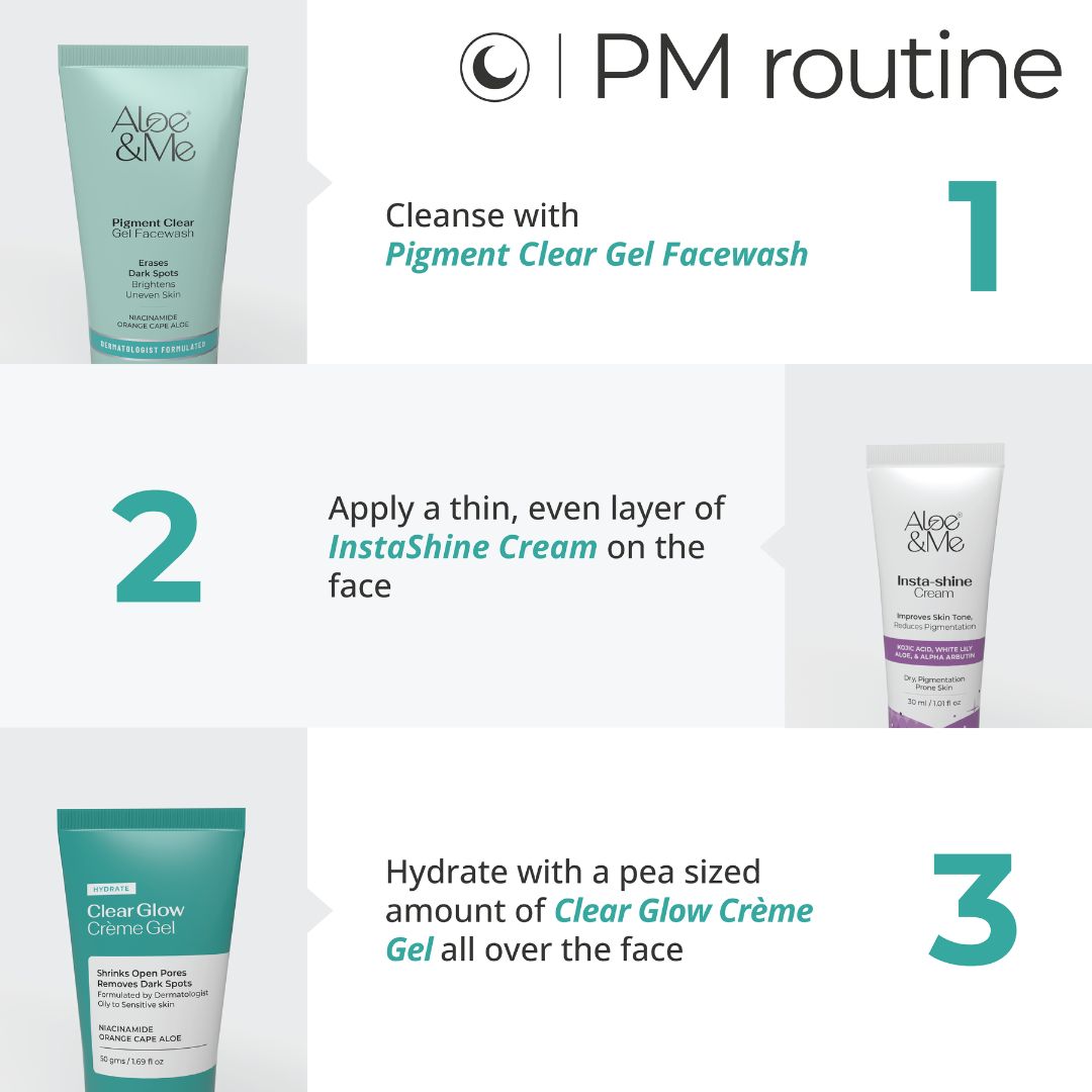 Advanced Pigment Clear Kit