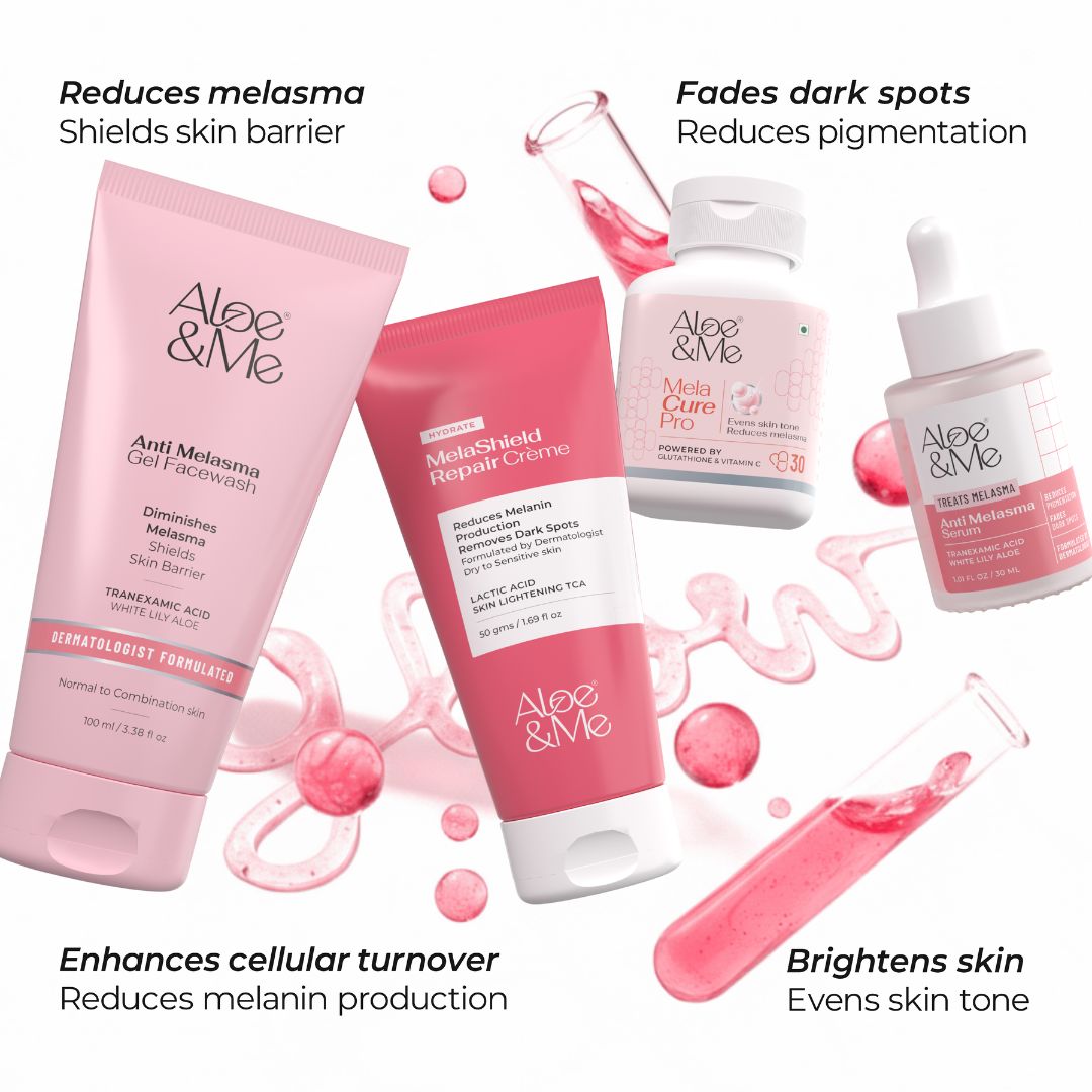 MelaClear Pro Kit