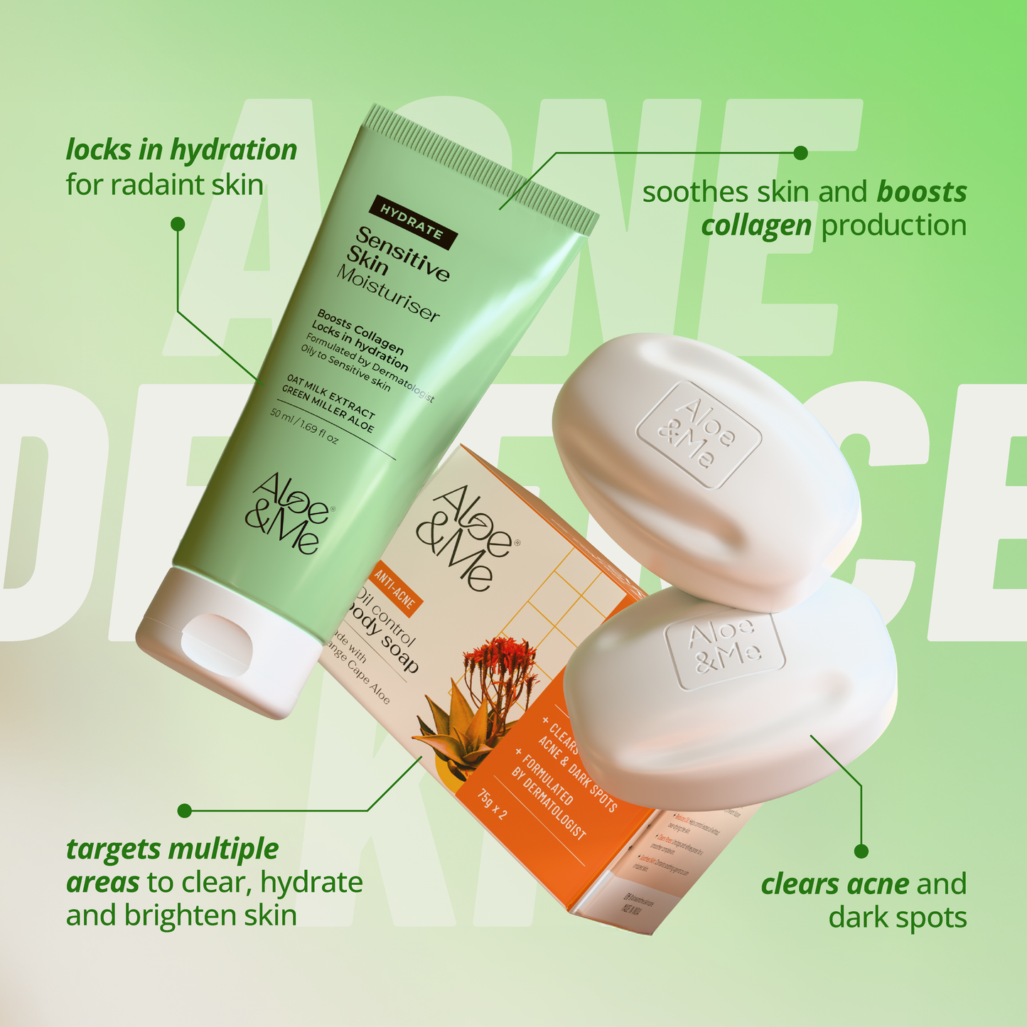 Acne Defence Combo