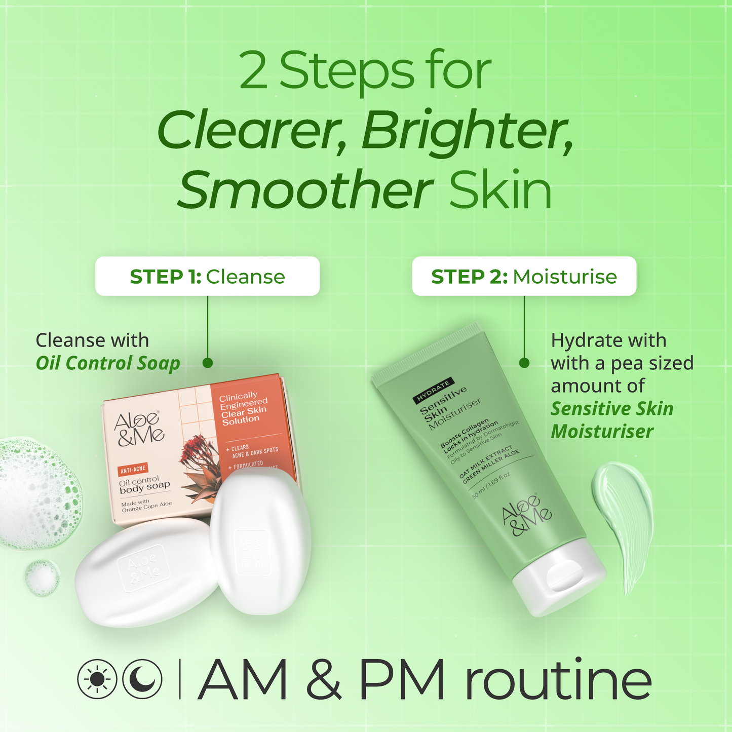Acne Defence Combo