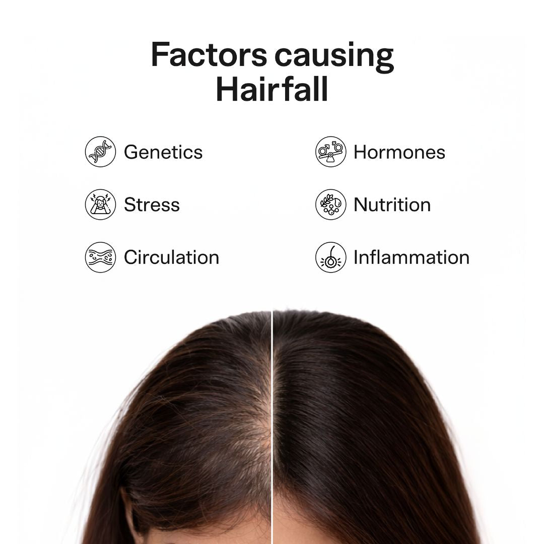 HairFuel Hair Growth Nutraceutical