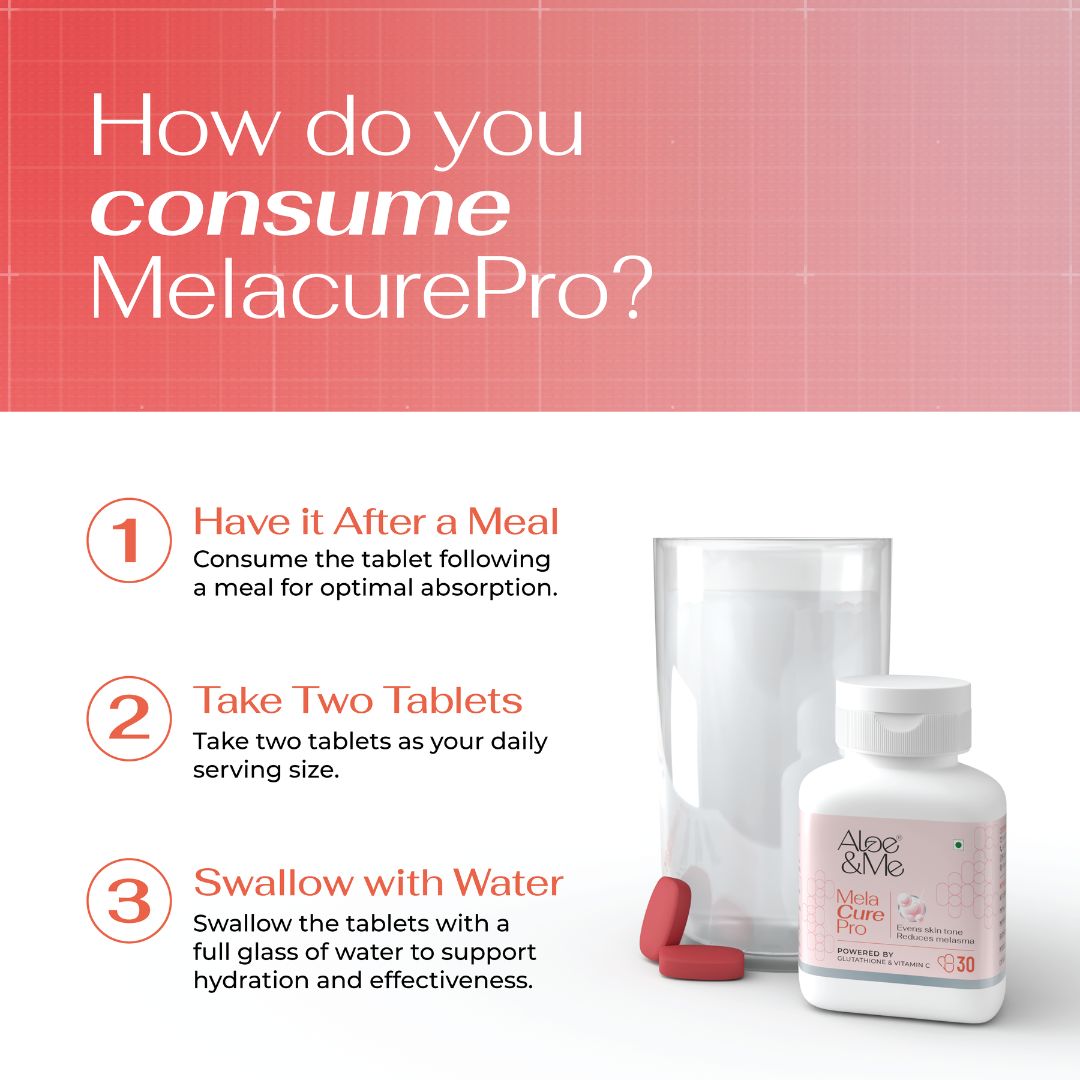 MelaCure Pro