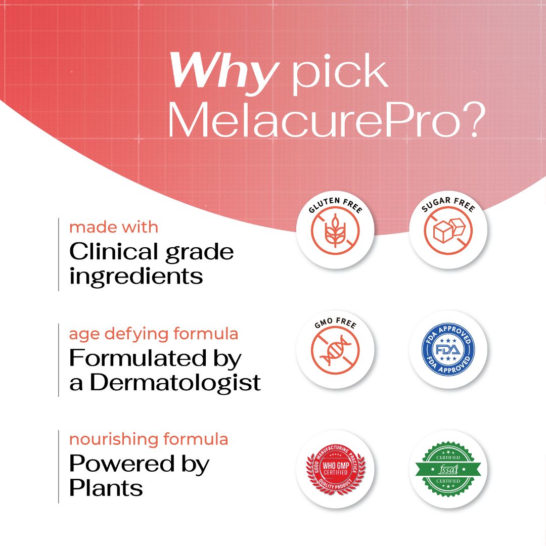 MelaCure Pro