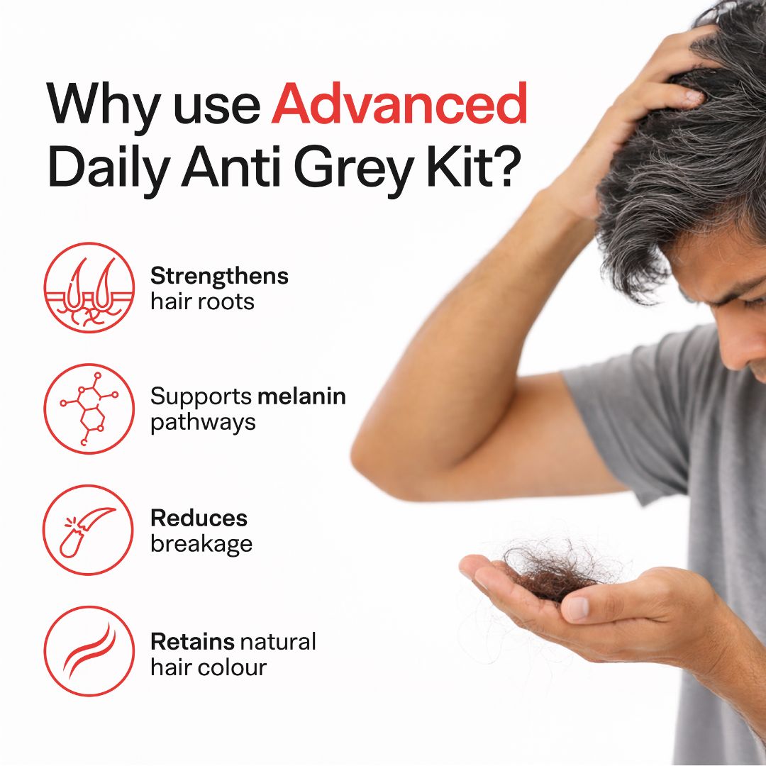 Advanced Daily Anti-Grey Kit with Black Serum & Hairfuel | Complete Premature Greying Care System