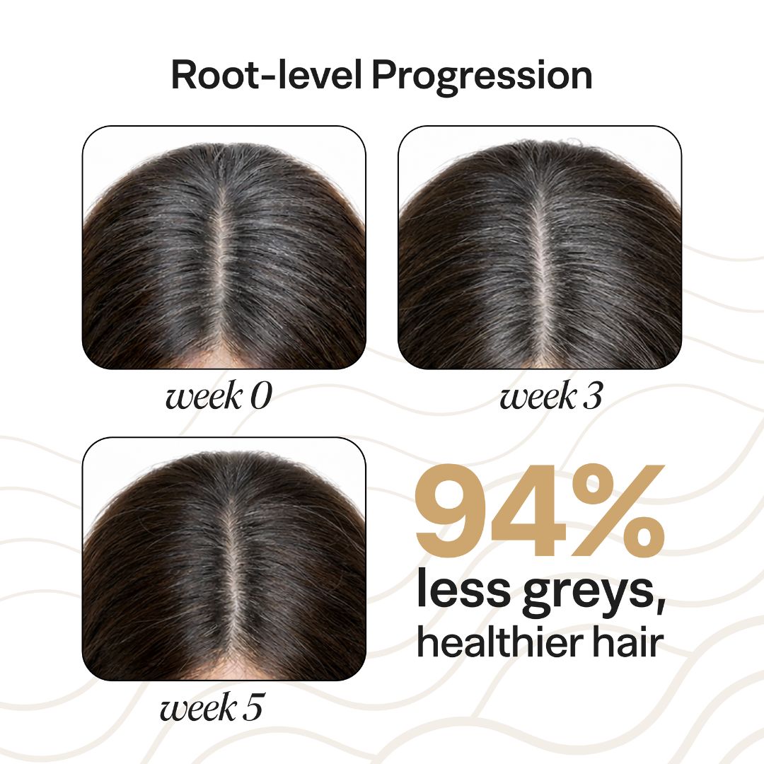 Black Serum for Grey Hair