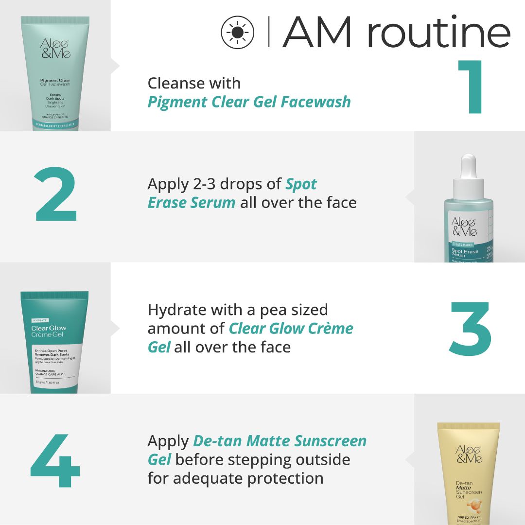 4-Step Pigment Clear Kit