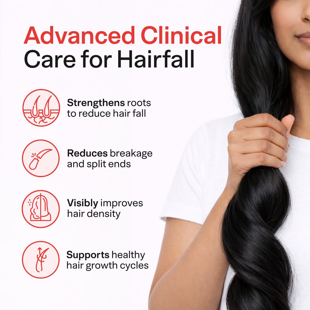 Advanced Daily Hairfall Kit with Hairfuel | Complete Hair Fall Treatment System