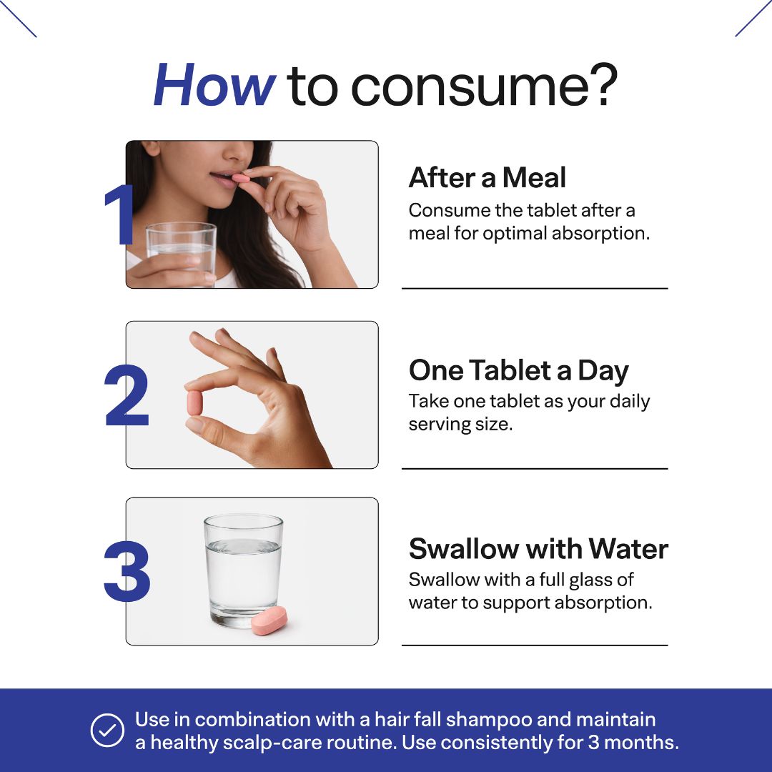 HairFuel Hair Growth Nutraceutical