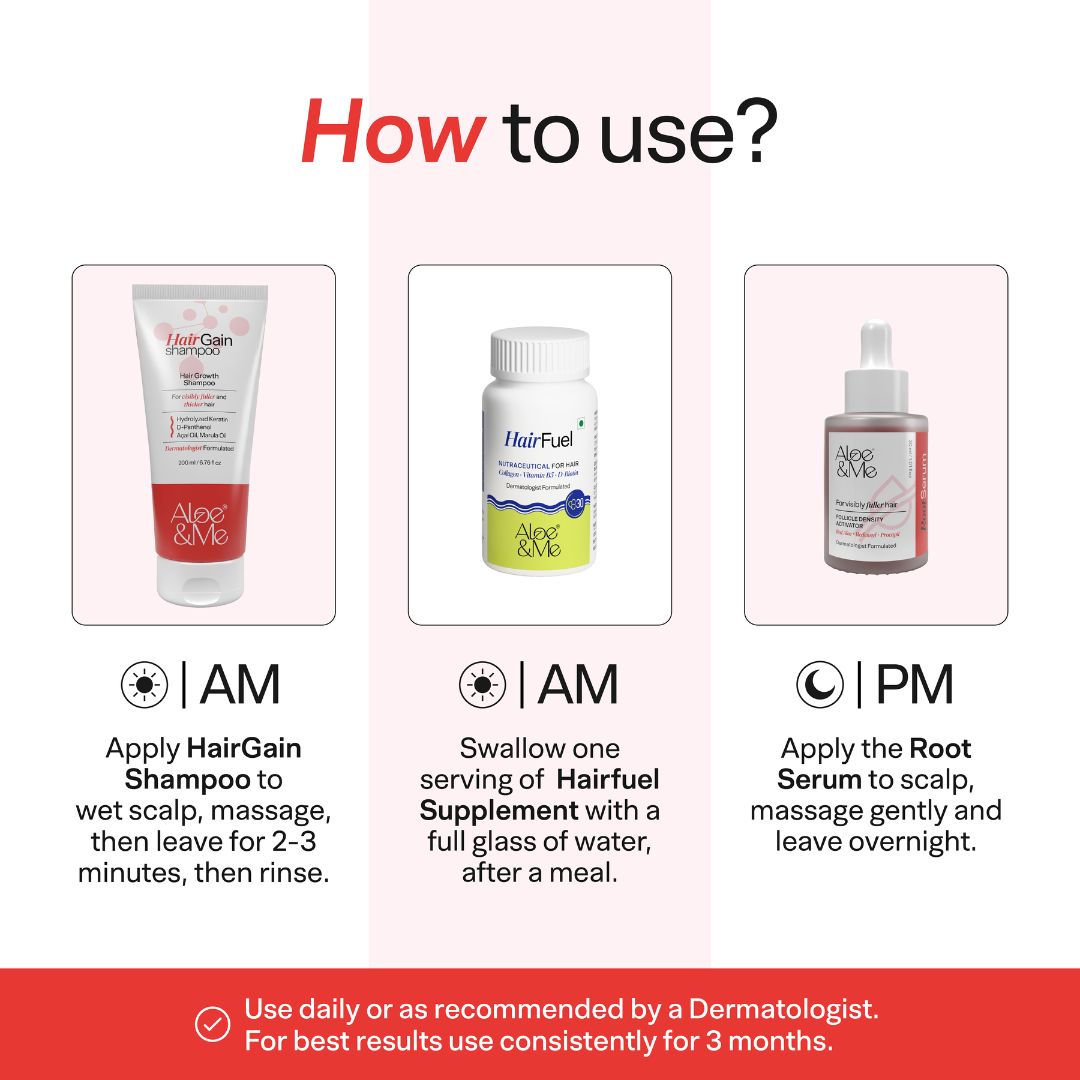 Advanced Daily Hairfall Kit with Hairfuel | Complete Hair Fall Treatment System