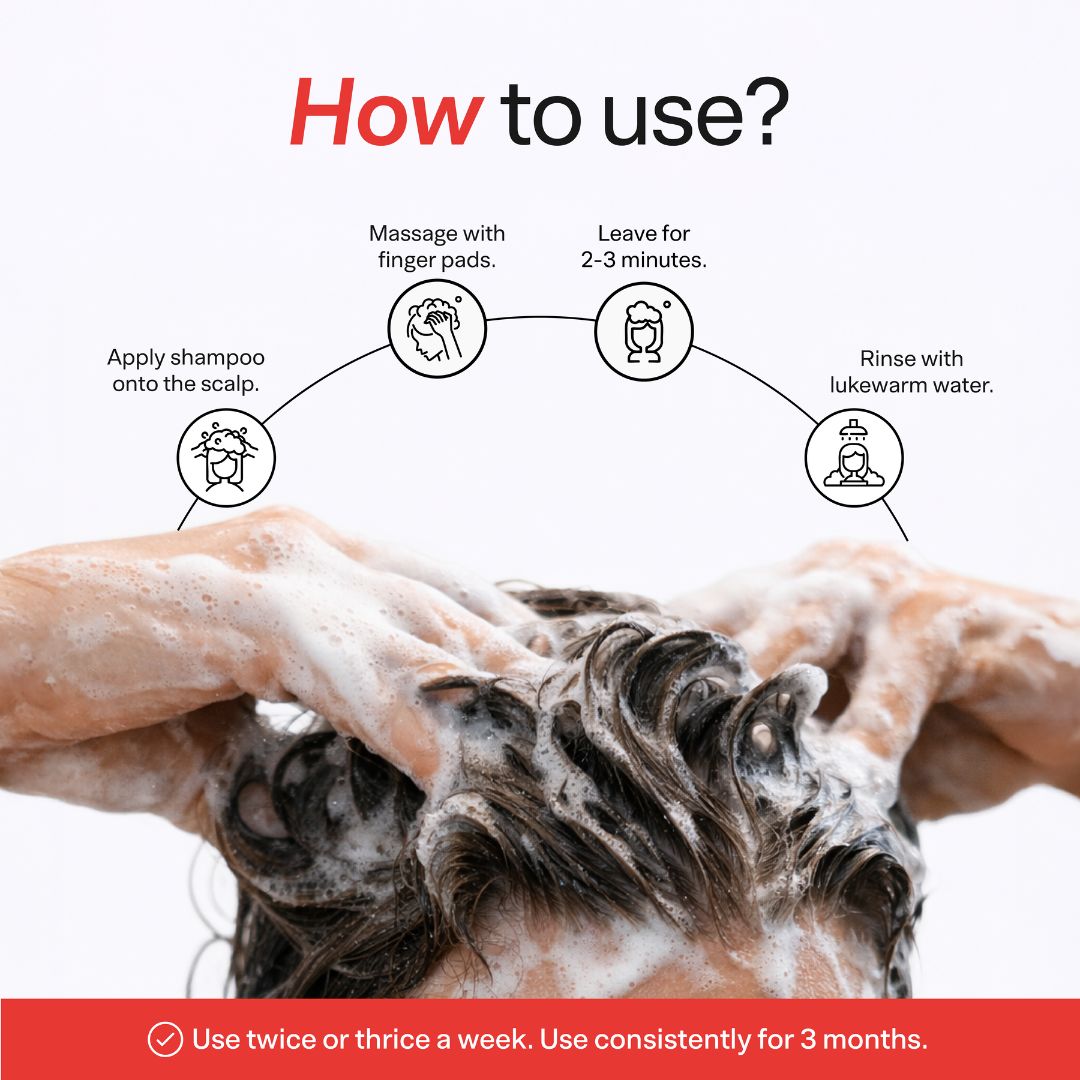 HairGain Shampoo for Hair growth