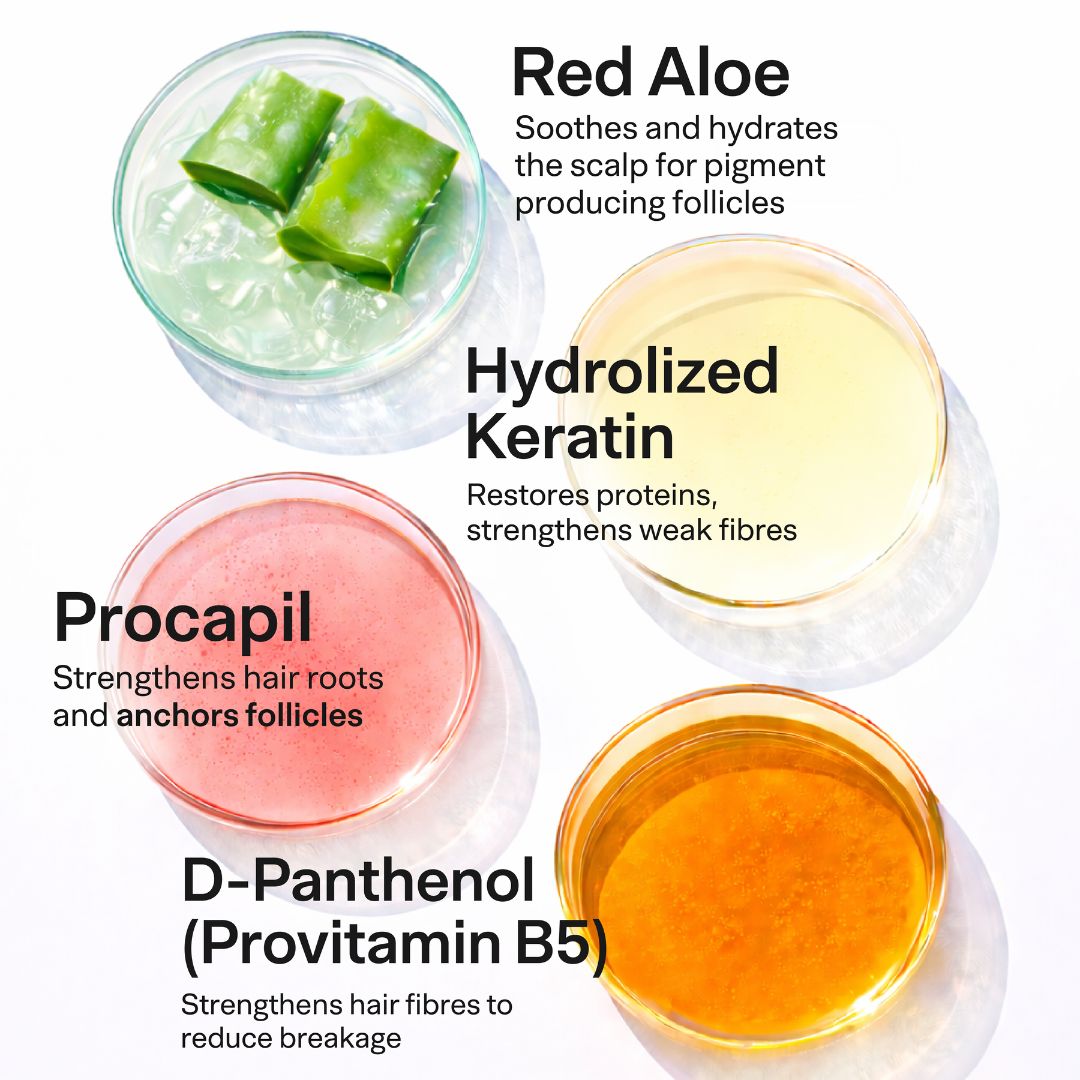 Advanced Daily Hairfall Kit with Hairfuel | Complete Hair Fall Treatment System