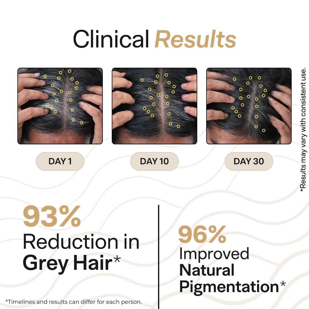 Black Serum for Grey Hair