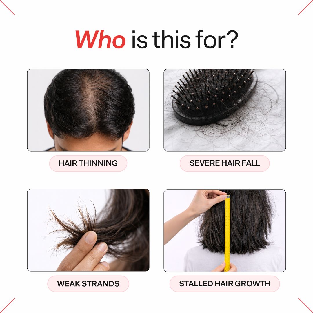 HairGain Shampoo for Hair growth