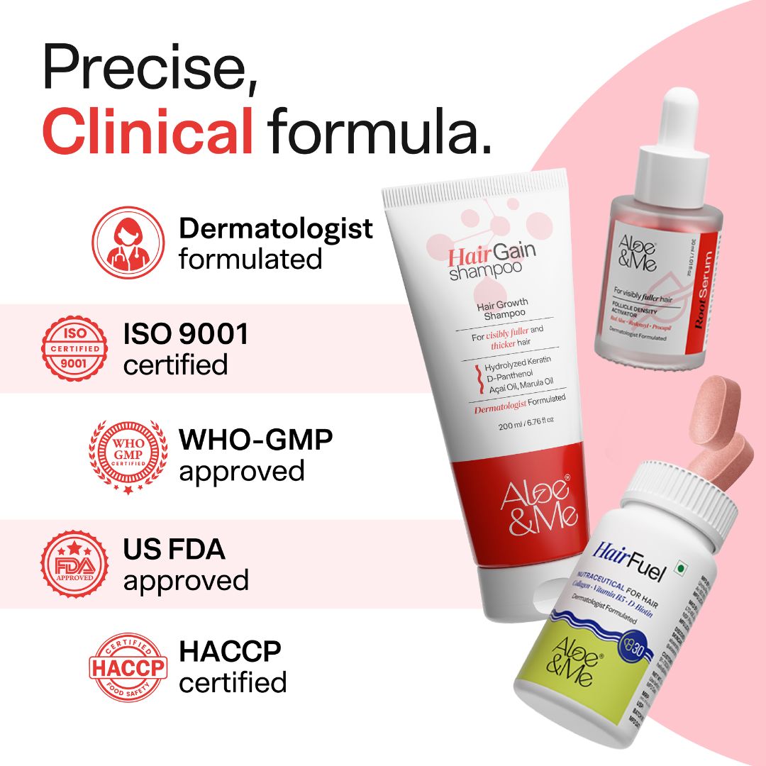 Advanced Daily Hairfall Kit with Hairfuel | Complete Hair Fall Treatment System