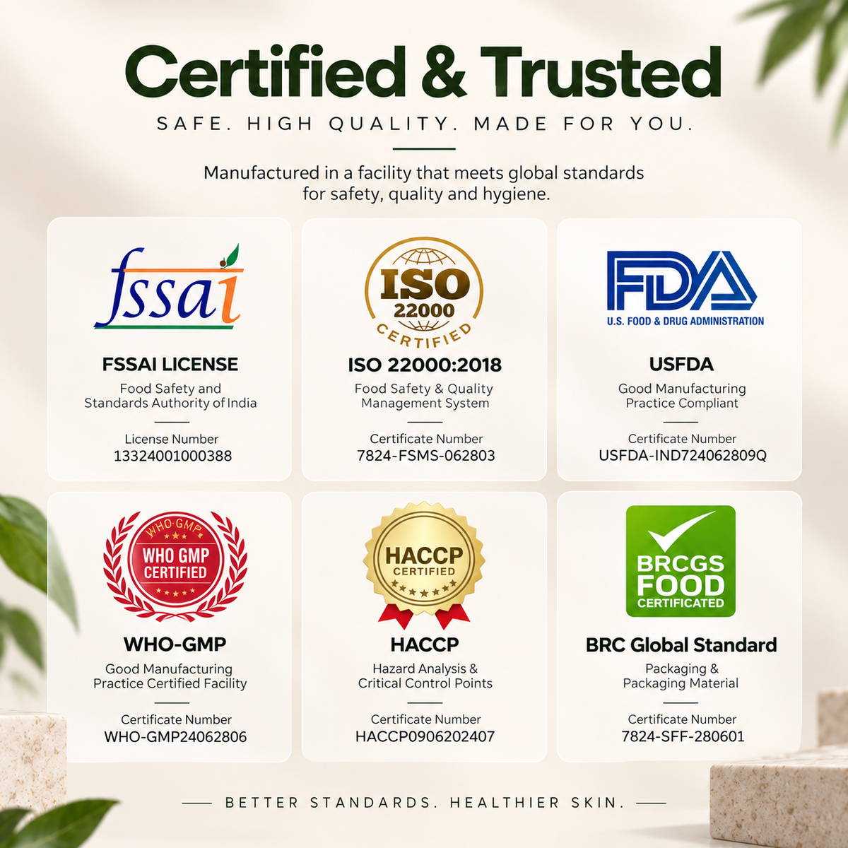 Aloe&Me manufacturing certifications: FSSAI License, ISO 22000:2018, USFDA GMP Compliant, WHO-GMP Certified Facility, HACCP Certified, and BRC Global Standard for Packaging