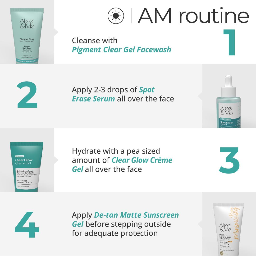 4-Step Pigment Clear Kit