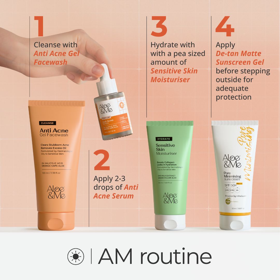 4-step Anti Acne Kit