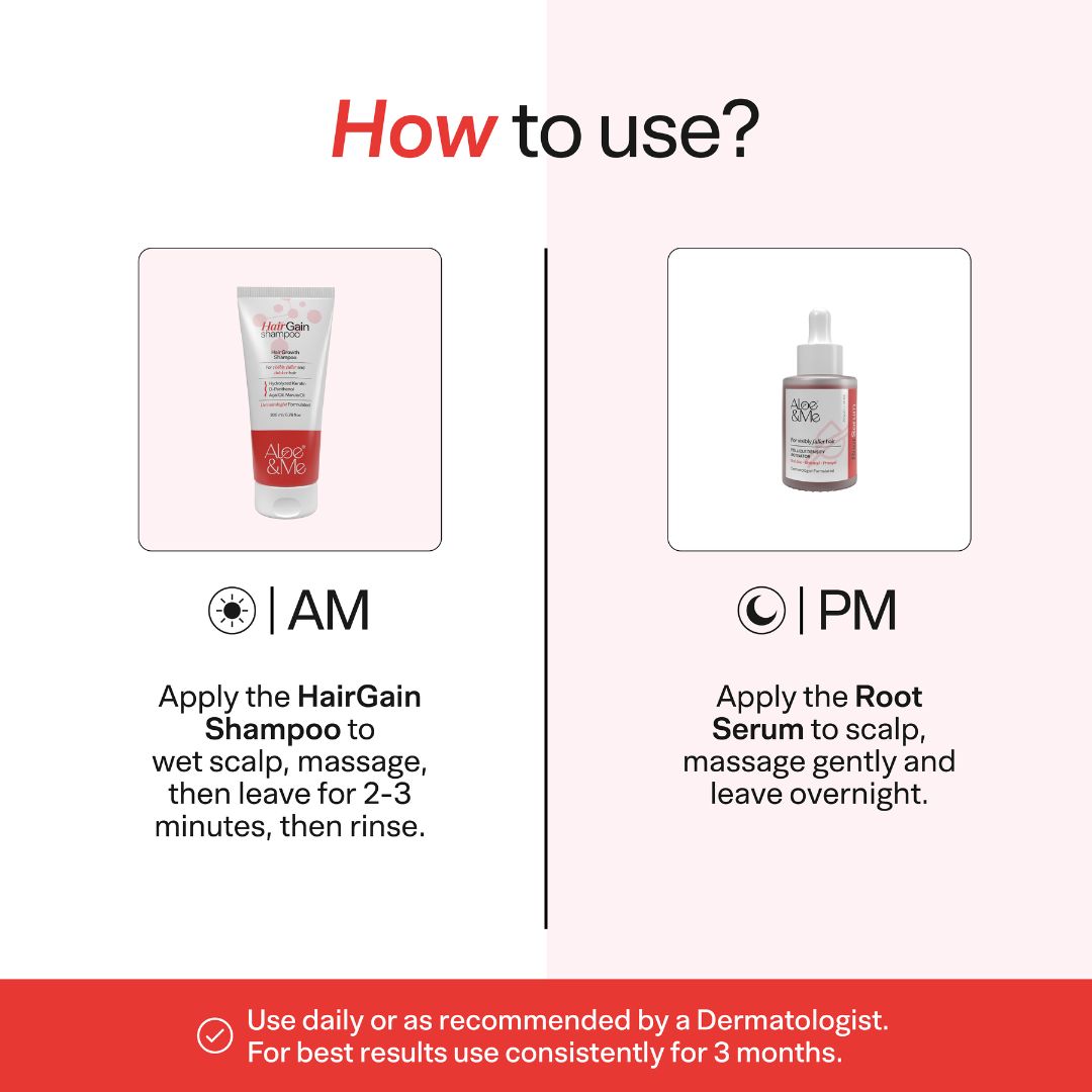 Daily Hairfall Kit with Redensyl & Procapil | Hair Fall Treatment Routine