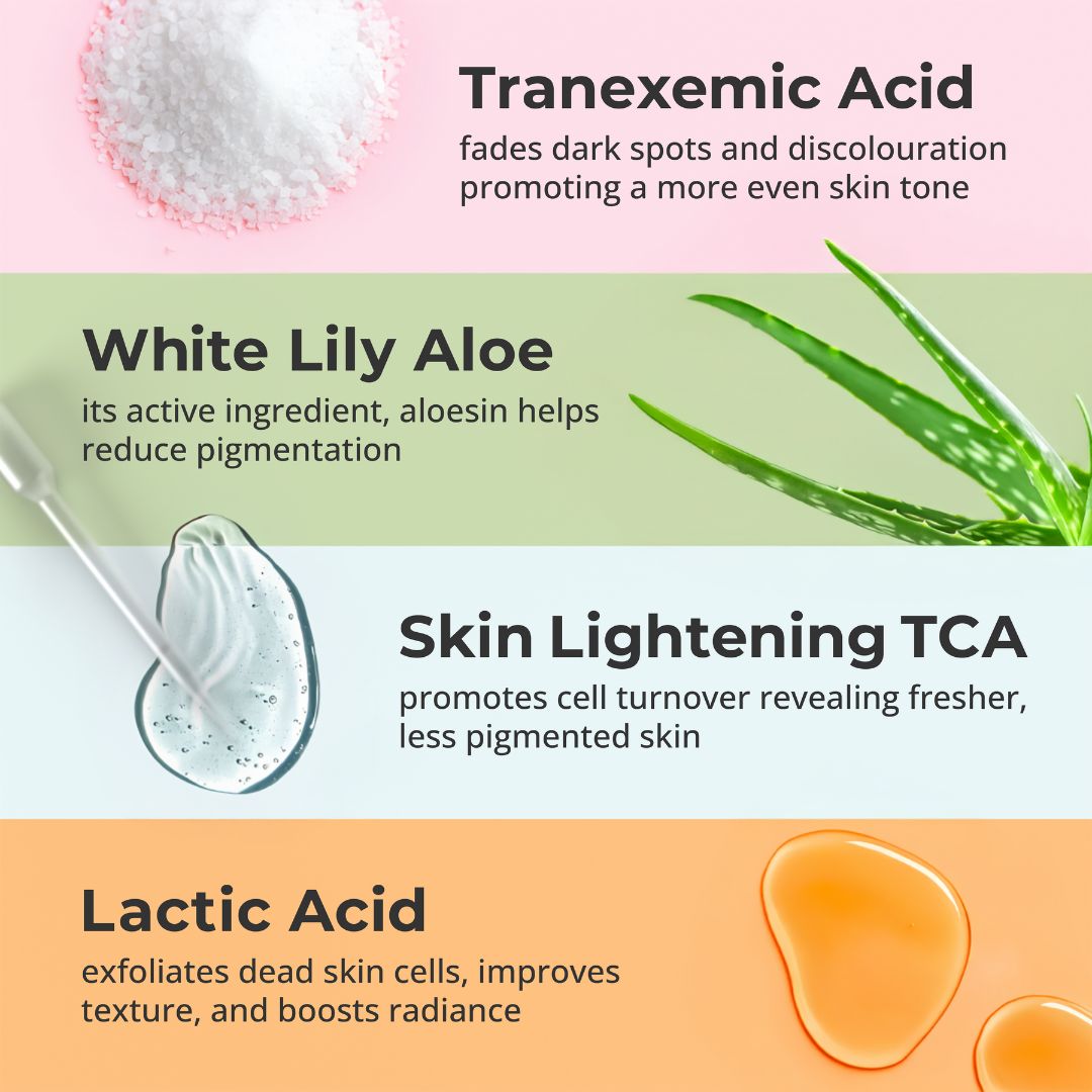 Melasma Kit with Sunscreen | Dark Patches Treatment