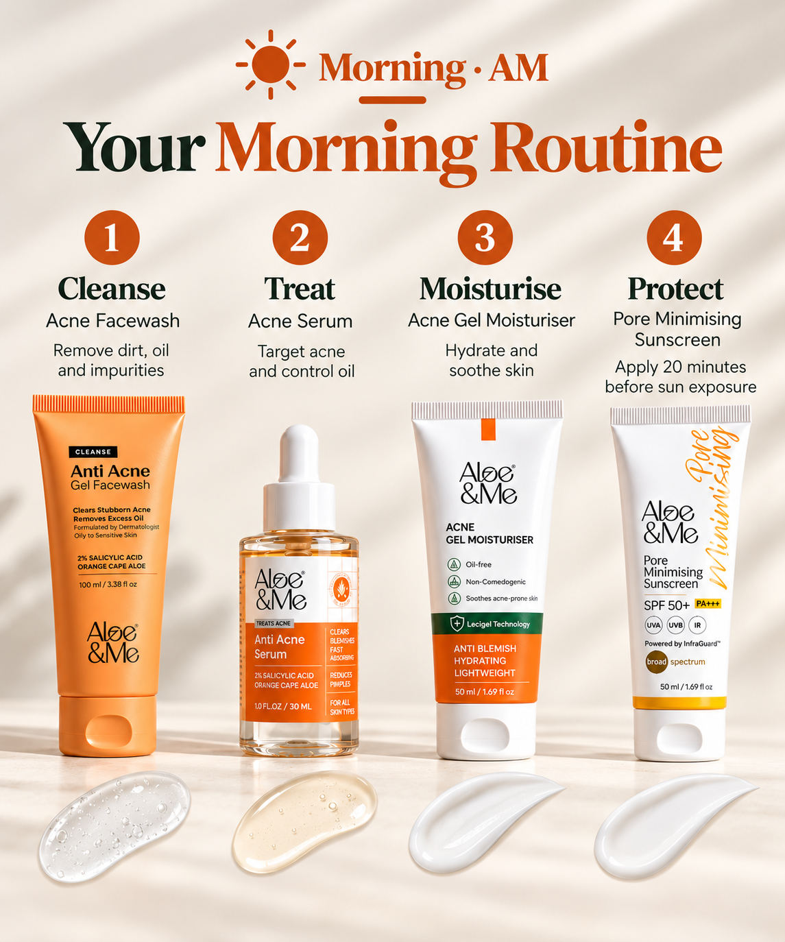 Morning (AM) routine for the Aloe&Me 4-Step Anti-Acne Kit, ending with sunscreen