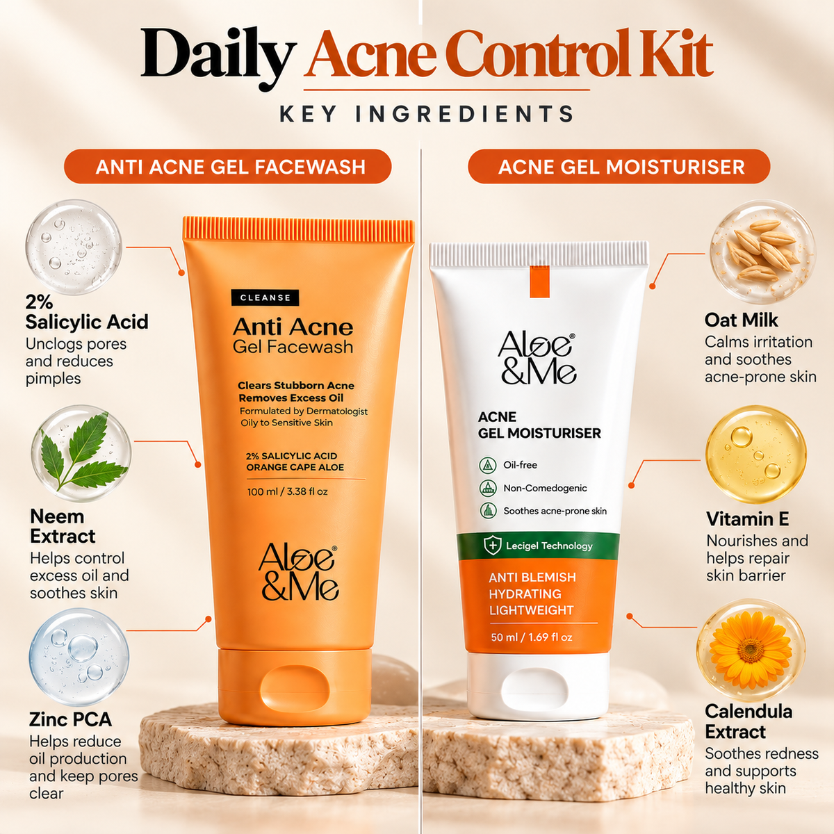 Daily Acne Control Kit featuring Anti Acne Gel Facewash with Salicylic Acid, Neem Extract and Zinc PCA, and Acne Gel Moisturiser with Oat Milk, Vitamin E and Calendula Extract.