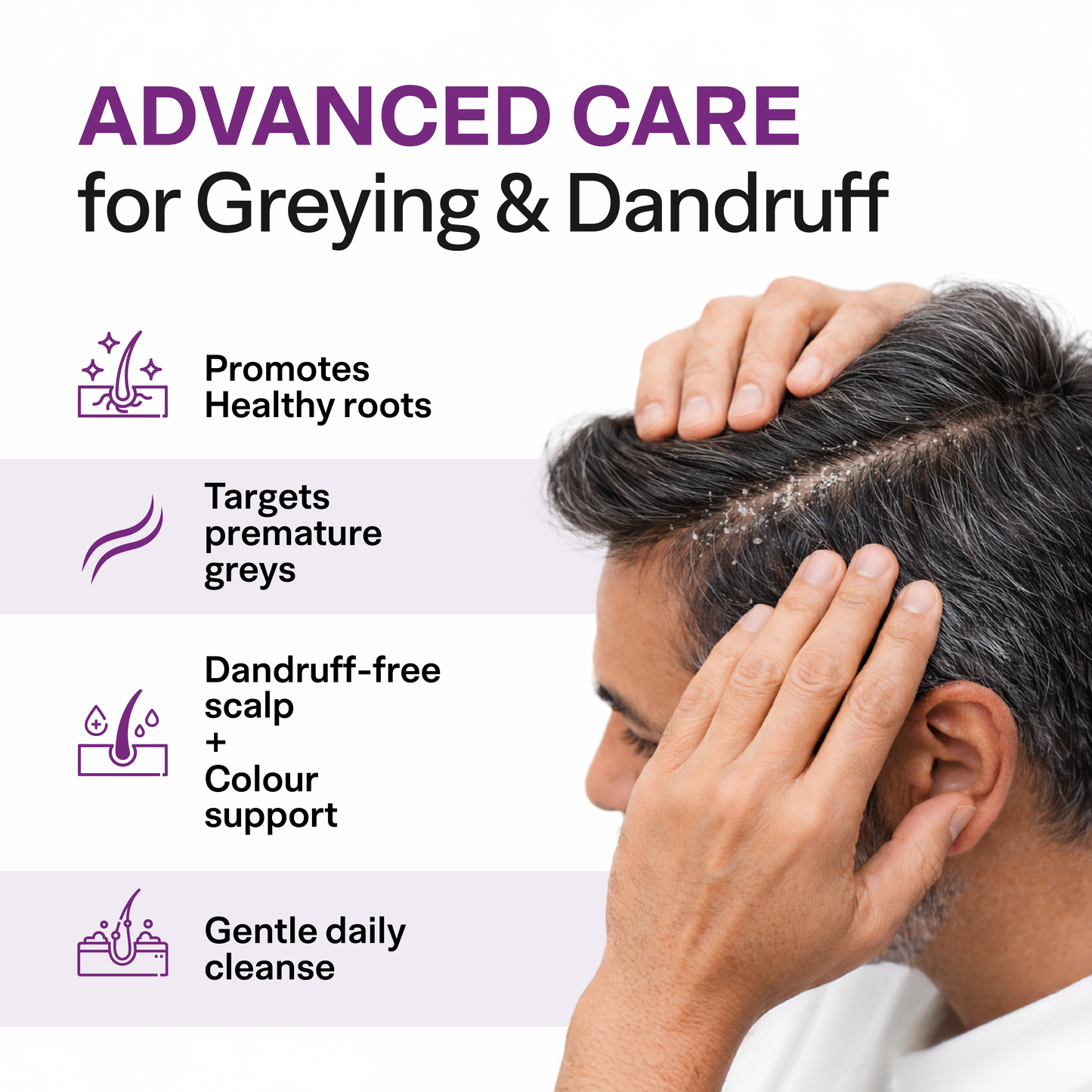 Advanced Oil Control Anti-Grey Kit with Black Serum & Hairfuel | Complete Premature Greying Care System