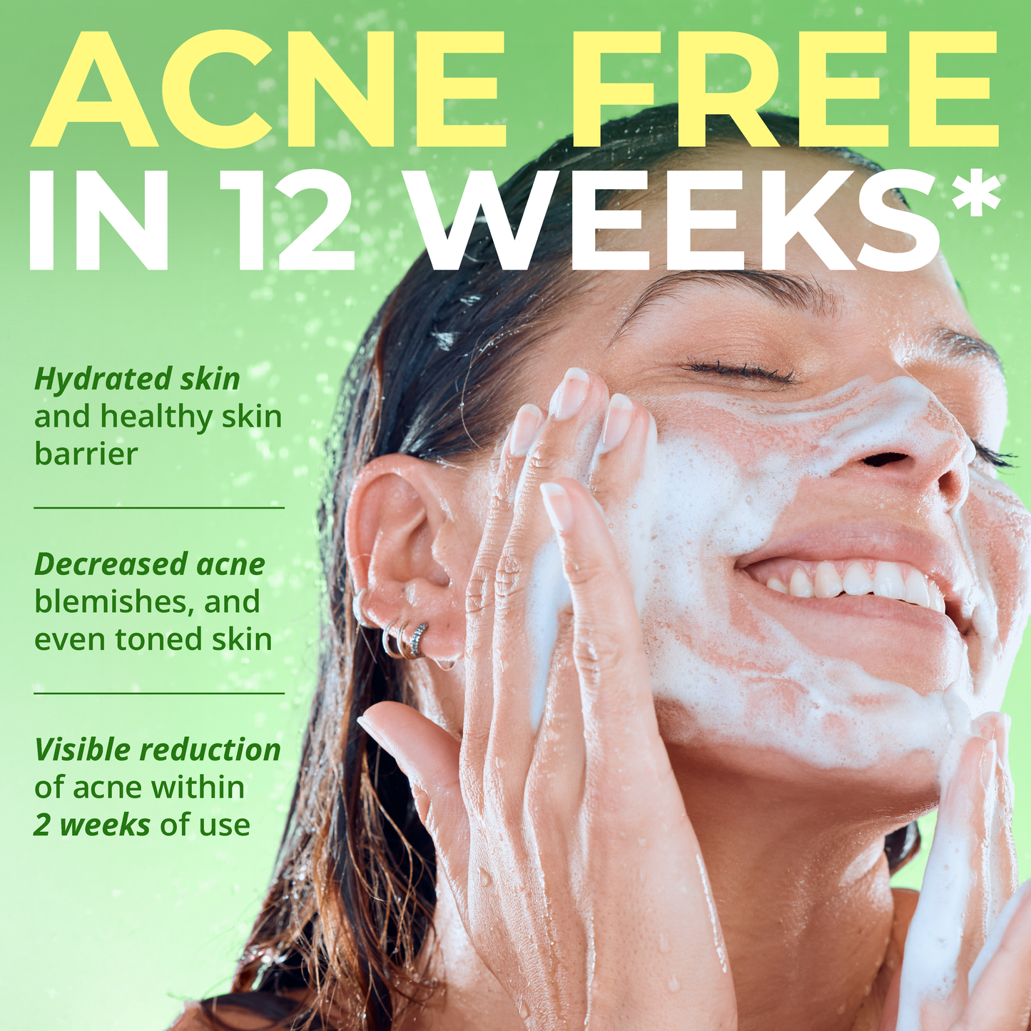 Acne Defence Combo